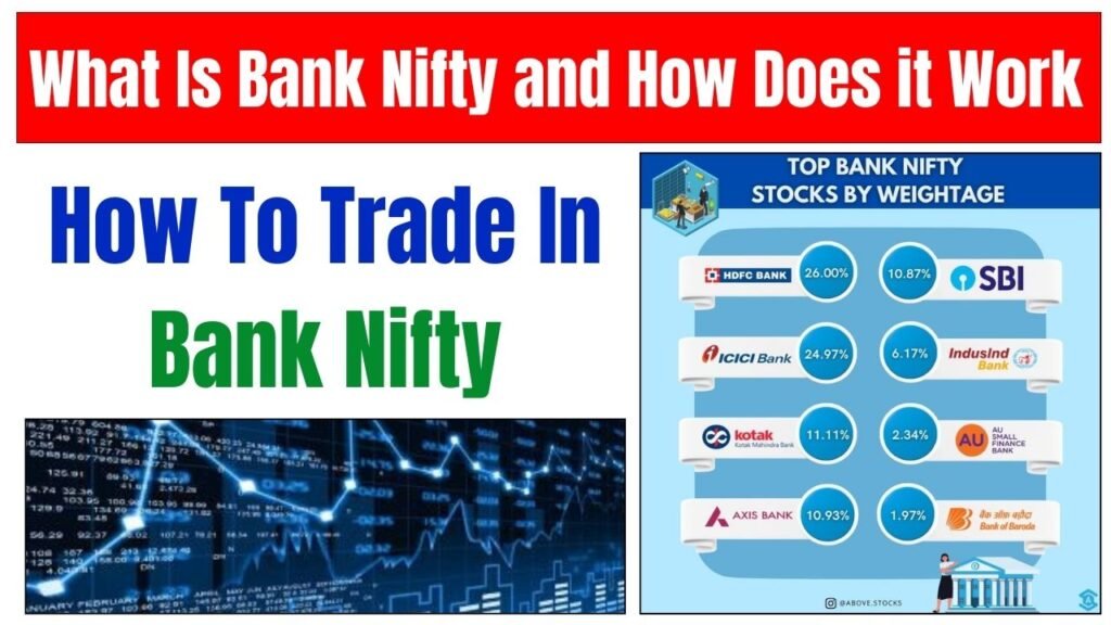 What Is Bank Nifty 