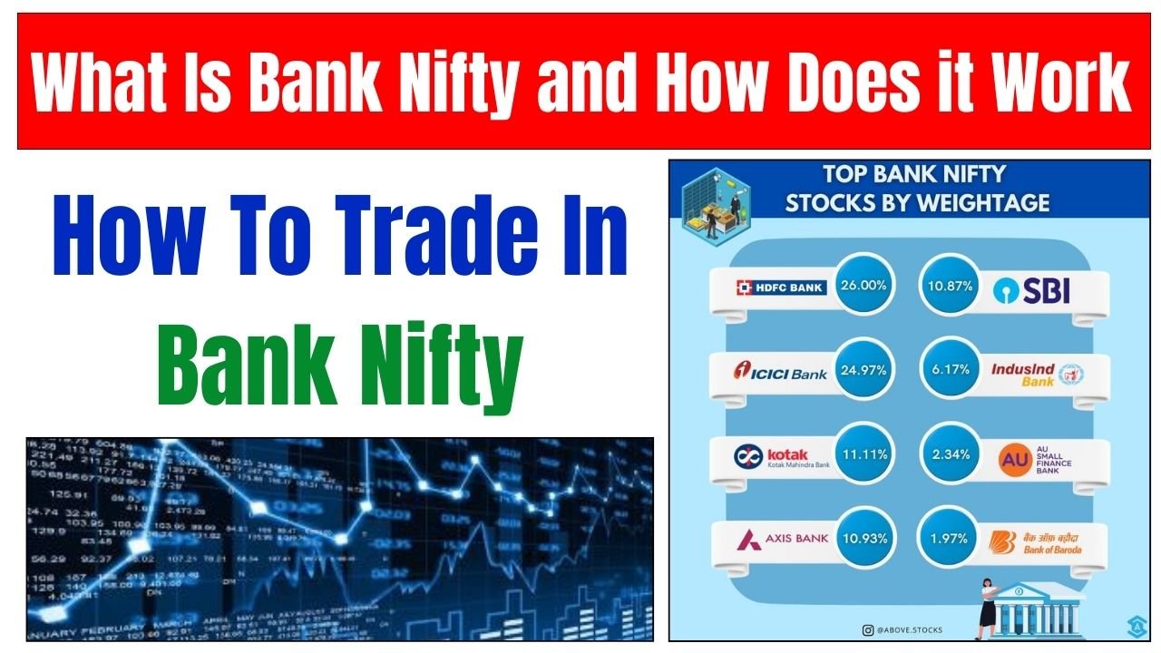 What Is Bank Nifty